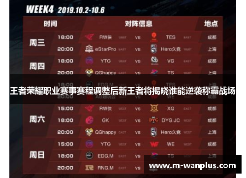 王者荣耀职业赛事赛程调整后新王者将揭晓谁能逆袭称霸战场