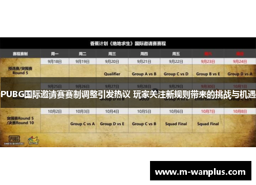 PUBG国际邀请赛赛制调整引发热议 玩家关注新规则带来的挑战与机遇